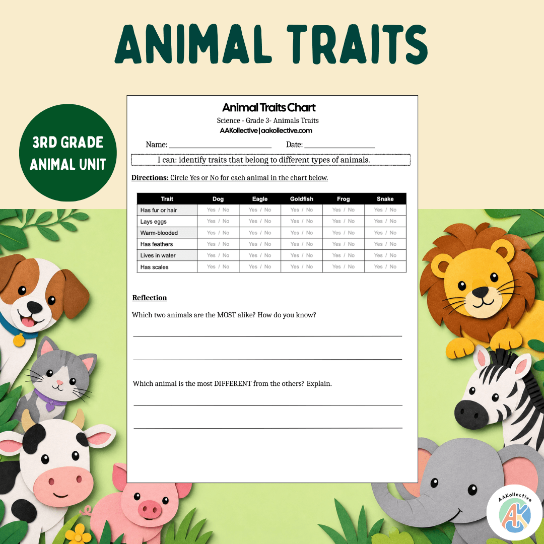 Animal Traits Worksheet 3rd Grade | Compare and Classify Animals